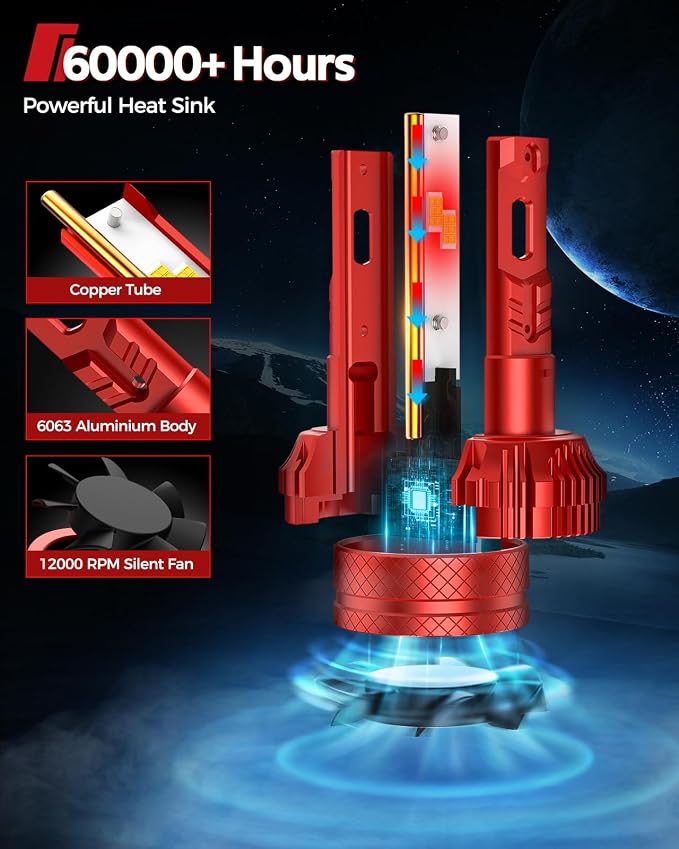 Torchbeam H13/9008 LED Bulb, 80000LM 800% Super Brighter H13 Led Bulbs, 6500K Cool White 9008 LED Bulbs with 12000RPM Cooling Fan, 10-Year Extended Lifespan IP68 Waterproof Plug and Play, Pack of 2