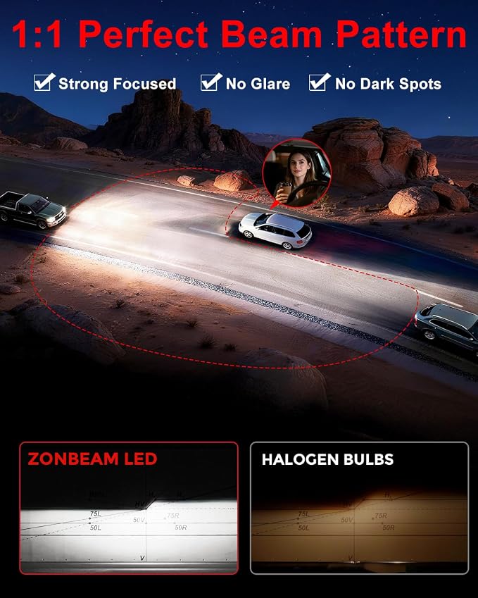 9006 Light Bulbs [Super Bright] 40000lm 800% Brightness Fog Lights Bulbs Real 1:1 Mini Size Design, 6000k Cool White，Pack of 2