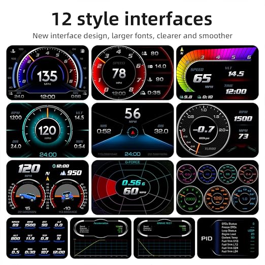 OBD2 Heads Up Display for Car, OBD2 & GPS Speedometer Dual System HUD Digital Speedometer MPH with Car Inclinometer, RPM, Water Temp, Volt, Mileage, Overspeed Alarm for Most 2008+ Sedan Cars