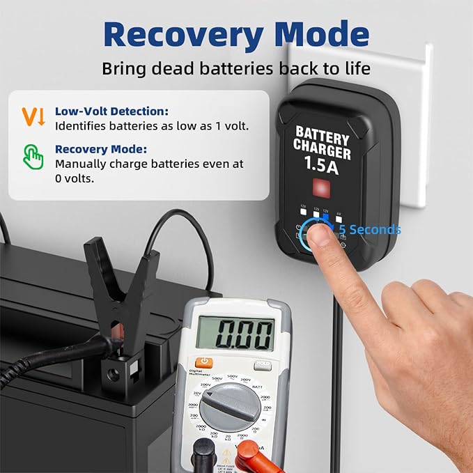 1.5A 6V/12V Car Battery Charger – Automatic Trickle Charger, Battery Maintainer & Desulfator with Overcharge Protection & Temperature Compensation – For Lead Acid, AGM, Gel, Lithium(LiFePO4) Batteries