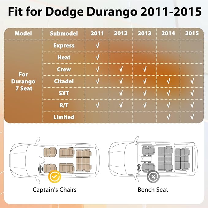 Floor Mats for Dodge Durango 2011-2015 7 Seats, Custom Fit TPE Liners | All Weather Waterproof Floor Mats with Cargo & Backrest Liner, Anti-Slip TPE Protection, Full Set for 1st 2nd & 3rd Rows
