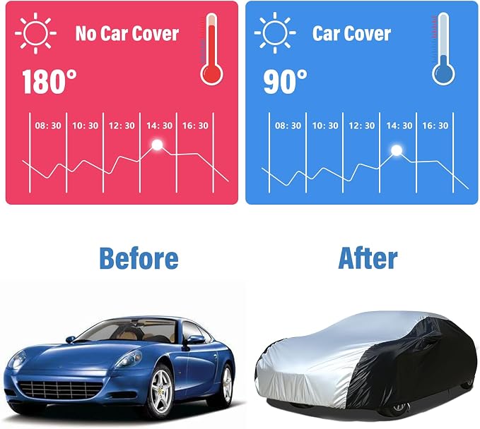 Car Cover Waterproof All Weather, Coverado Outdoor Full Car Covers with Invisible Zipper Mirror Pocket, Rain Sun UV Wind Protection Car Covers for Automobiles Universal Fit for Camaro,etc (183"-193")