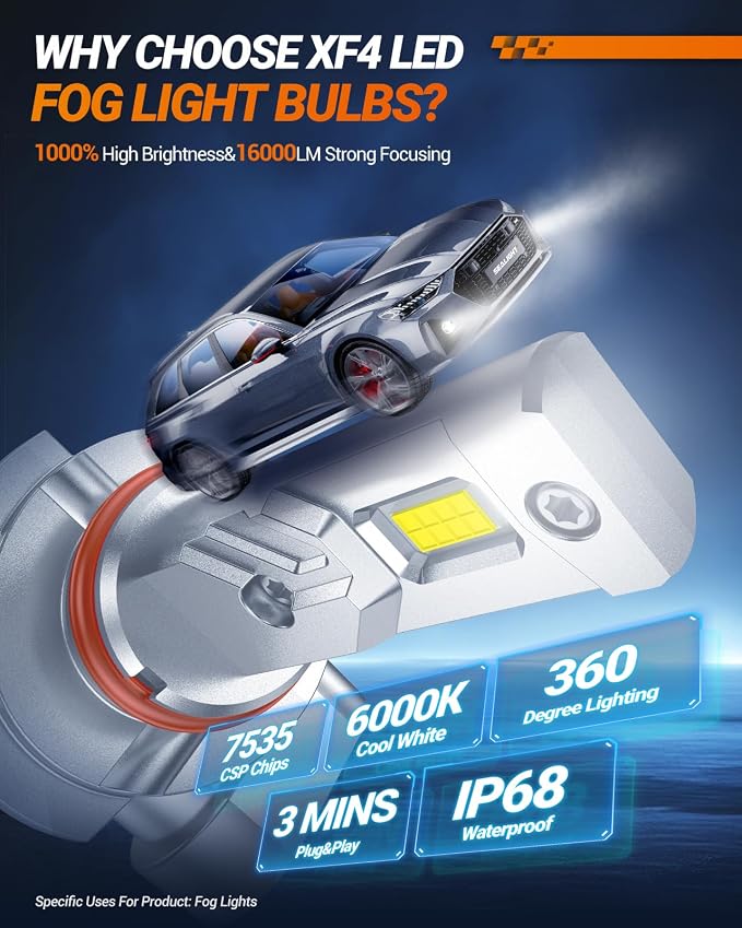 SEALIGHT 9145 H10 LED Fog Light Bulbs 16000LM Brightness, 9140 9145 Fog Lights LED 6000K White Strong Penetration, 2025 Upgrade Liquid-cooled Copper Tubing H10 Fog Lights, Pack of 2
