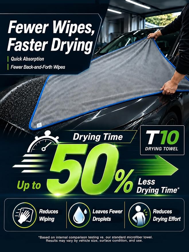 SHSCLY 2-Pack XL Twist-Loop Microfiber Car Drying Towels, Gray, 29 x 33 in | Absorbent, Full-Vehicle Drying, Easy Control When Wet, Gentle on Paint & Coatings, Lint-Free, Auto Detailing, SUVs & Trucks