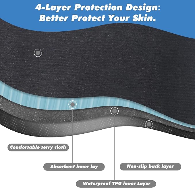 Waterproof Chair Pads for Incontinence,Seat Covers for Elderly, Patients, Kids,Pets-Chair Protectors Covers for Bed, Seat,Car Wheelchair,2 Pack