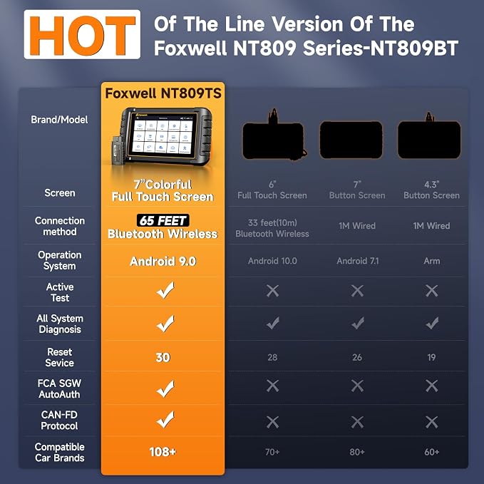 2026 FOXWELL Scanner NT809BT OBD2 Scanner Diagnostic Tool with 30+Resets, All System Bidirectional Scan Tool for All Vehicles, CAN-FD, FCA Autoauth, 3-Yr Free Update, AutoVIN, Wireless 65-Foot, Orange