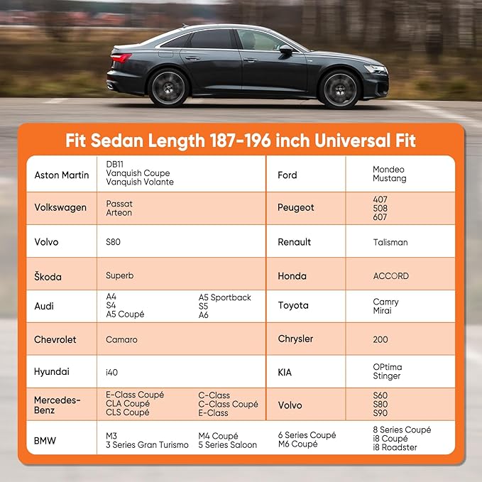NEVERLAND Sedan Car Cover Waterproof Heavy Duty All Weather Protection Snow Anti-UV Windproof Outdoor Full Car Cover Fit for Automobiles BMW/Mercedes-Benz/Honda (185-196 inch)