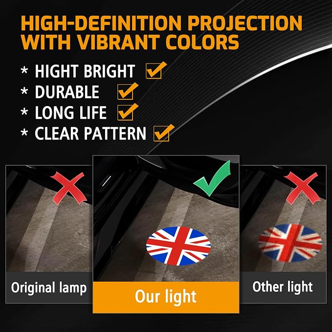 2Pcs Car Door Lights Projector for Clubman/Countryman/Paceman/Sports/Cooper R55 R56 R57 R58 R59 R60 R61 F55 F56 F57 Car Accessories - Ghost Shadow Welcome LED Puddle Lights