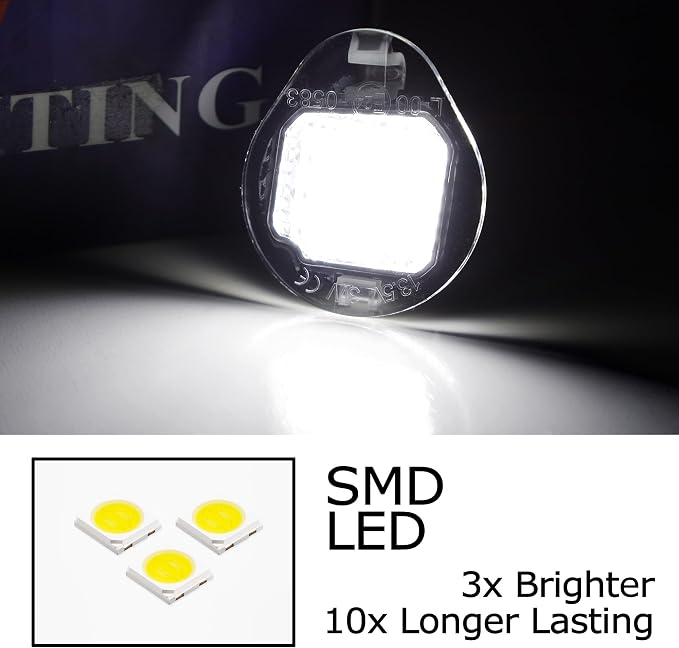 iJDMTOY White 18-SMD Full LED Under Side Door Mirror Puddle Lights Compatible with Jeep 2014-2023 Cherokee (KL)