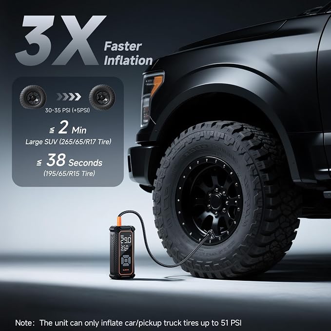 OlarHike Cordless Tire Inflator Portable Air Compressor, 3X Fast Inflation,12000mAh Battery, Air Pump for Car Tires, Pickups, SUVs, Electric Pump with Digital Pressure Gauge/Auto Shuttoff, Gift Ideas