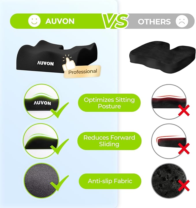 AUVON Anti-Slip Wheelchair Cushions with Front High Rear Low & Hump Design, Ergonomic Seat Cushion to Optimize Sitting Posture, Chair Cushions Relieve Sciatica, Back, Pressure Sore & Ulcer Pain | Ergonomic Chair Cushion with U-Cutout for Tailbone, Back...