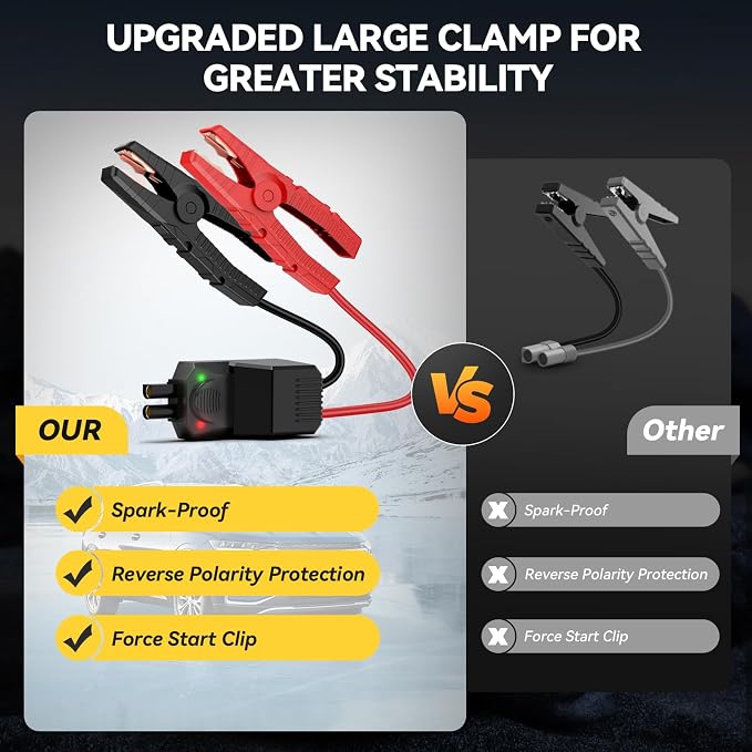 Jump Starter with Air Compressor, 8000A 160PSI Battery Booster Pack | For 12V vehicles, 10.0L gas and 7.0L diesel, with display, smart clamps, tire inflator, 2 USB-A ports, and 2 LED lights