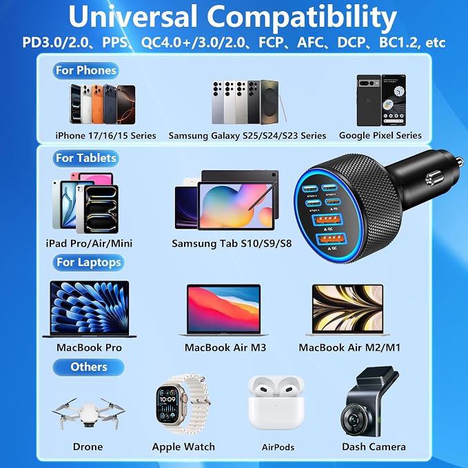 [Apple MFi Certified] iPhone 17 Car Charger, Rombica 6-Port 120W USB-C&USB-A Power Cigarette Lighter PD/QC Multiport Fast Car Charger + Type-C Braided Cord for iPhone 17 Pro/16/15/Galaxy S26/S25/Pixel