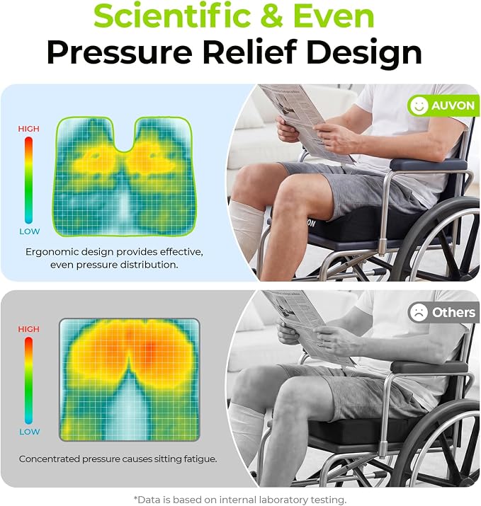 AUVON Anti-Slip Wheelchair Cushions with Front High Rear Low & Hump Design, Ergonomic Seat Cushion to Optimize Sitting Posture, Chair Cushions Relieve Sciatica, Back, Pressure Sore & Ulcer Pain | Ergonomic Chair Cushion with U-Cutout for Tailbone, Back...