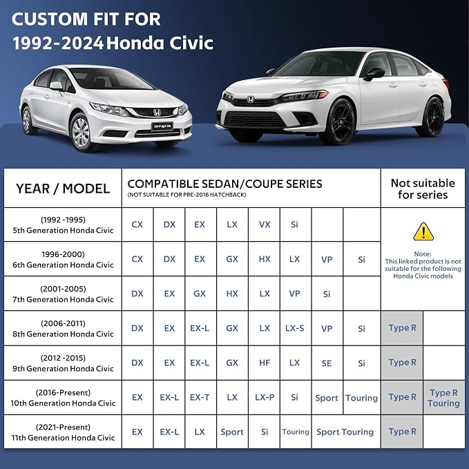 10 Layers Car Cover Custom Fit for Honda Civic Sedan (1991-2026) Waterproof All Weather for Automobiles, Outdoor Full Cover Sun UV Rain Protection with Cotton.Black