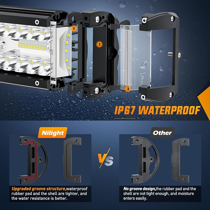 Nilight Side Shooter LED Light Bar Set 20 Inch Triple Row Spot Flood Combo Lights 2PCS 4.3" Pods with 5Pin Rocker Switch Wiring Harness Kit for Truck SUV ATV UTV