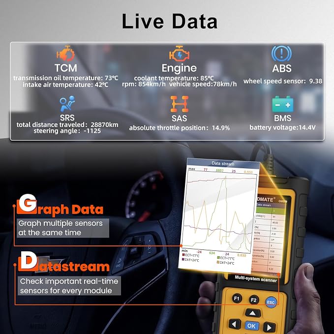 Full Systems OBD2 Scanner Car Diagnostic Tool with ABS SRS Transmission Etc | Read & Clear Fault Codes; Read Live Data; Battery Voltage Test; Free Upgrade; Works for Cars and Trucks Since 1996