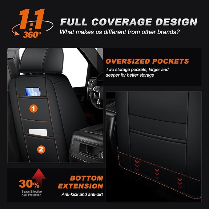 AOMSAZTO Custom Fit Car Seat Cover for Chevy Silverado/GMC Sierra 1500 2014-2018 & 2500HD/3500HD 2015-2019 - Rear 40/60 Split Crew Cab Waterproof Leather Protectors Black