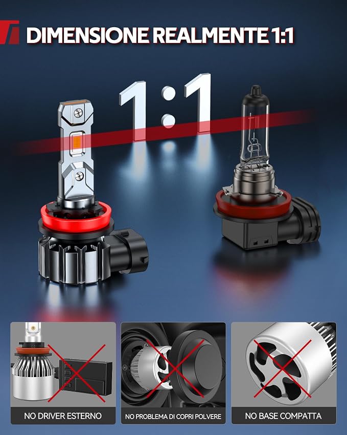 Torchbeam H11 LED Bulbs, 60000LM 10X Super Brighte Light Bulb, 6500K Cool White with Cooling Fan, 1:1 Mini Size, 80000 Hours Lifespan, Pack of 2