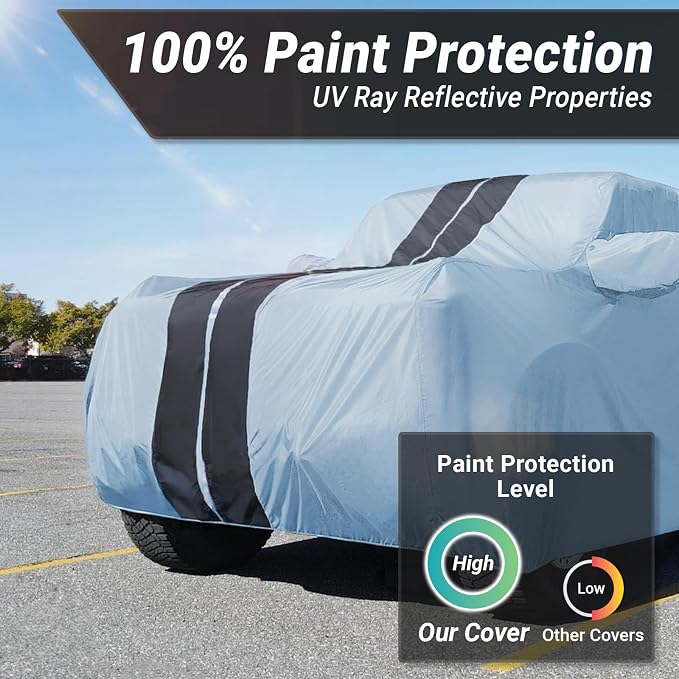 iCarCover Premium Heavy Duty SUV Car Cover - Waterproof All Weather Rain Snow UV Protection, Escalade, Tahoe, Wagoneer, Grand Wagoneer, Yukon, QX80, Size S60 (See Size Chart), Stripe - Gray/Black