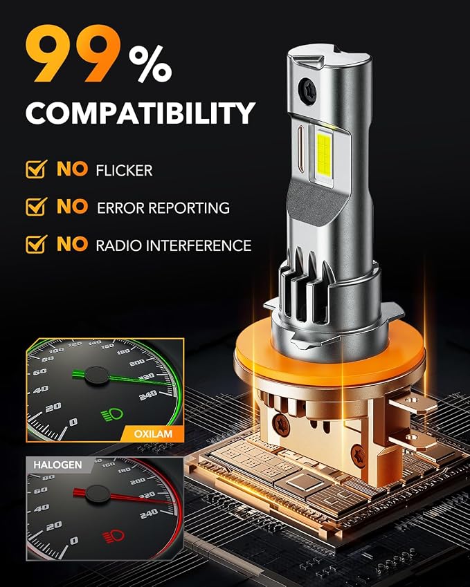 OXILAM H11B LED Light Bulb, 1300% Brightness 6500K White, 60,000Hrs Lifespan, 5MIN Direct Plug, IP68, Anti-Flicker Fog Light Compatible with Cars Trucks SUVs, Pack of 2