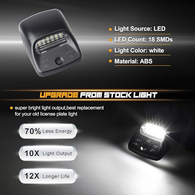 LED License Plate Light Lamp Replacement Compatible with Tacoma 2005 to 2015, Tundra 2000 to 2013, 6000k White