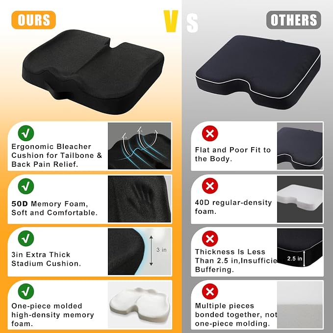 Stadium Seat Cushion - Extra Thick 50D High Density Bleacher Cushion | Premium Cushions with Carry Handle. Non-Slip Design for Stadium Cushions for Bleachers and Outdoor Sports Games 2-Pack.