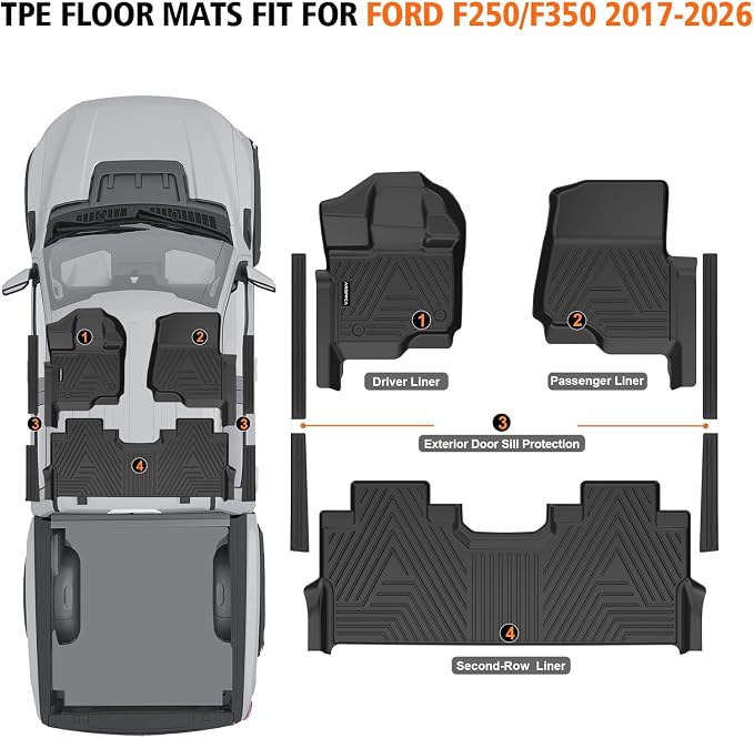 All Weather Floor Mats for 2017-2026 Ford F250/F350/F450 SuperCrew Cab with Rear Under Seat Storage, TPE Rubber Floor Liners Anti-Slip Full Set Automotive Mats for 2024 2025 F250/F350/F450 Accessories