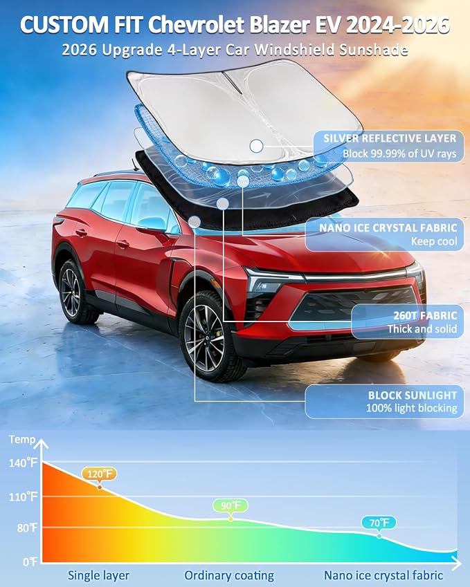 Windshield Sun Shade for Chevrolet Blazer EV 2024-2026 4 Layers | Car Windshield Accessories Upgrade Custom Fit Blazer EV Car Window Shades Front Windshield 260T Blocks UV Rays Keep Cool
