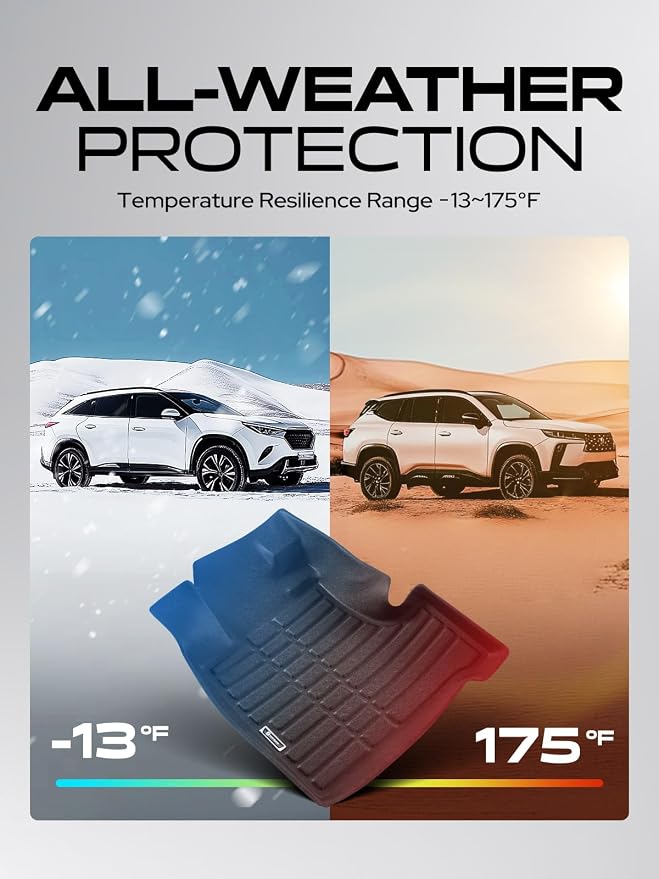 YHTAUTO Automotive All Weather Floor Mats Compatible with Honda CR-V 2007-2011, TPE Floor Liners All-Weather Protection Custom Fit, 1st & 2nd Row, Set of 3 Black