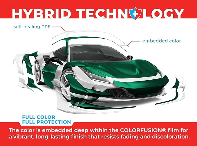 ColorFusion PPF by VViViD, Satin Chrome Stealth Green Dry Apply PPF Vinyl Car Wrap Roll 1ft x 5ft