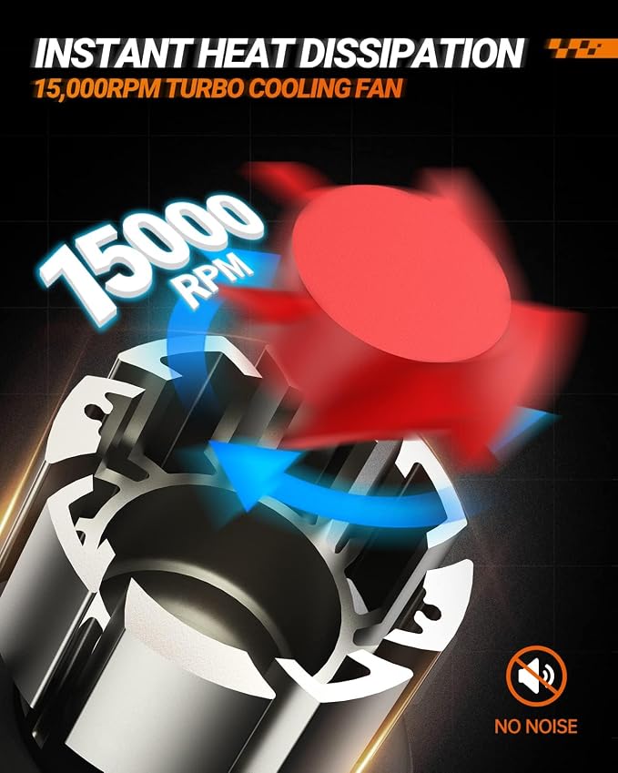 SEALIGHT H13 LED Bulbs, L2 9008 24,000LM Super Brightness 6000K Cool White Fog Bulbs, IP68 Waterproof, Plug and Play, 15000RPM Turbo Fan, 60000Hrs Lifespan, 1:1 Size Driving Bulbs, Pack of 2