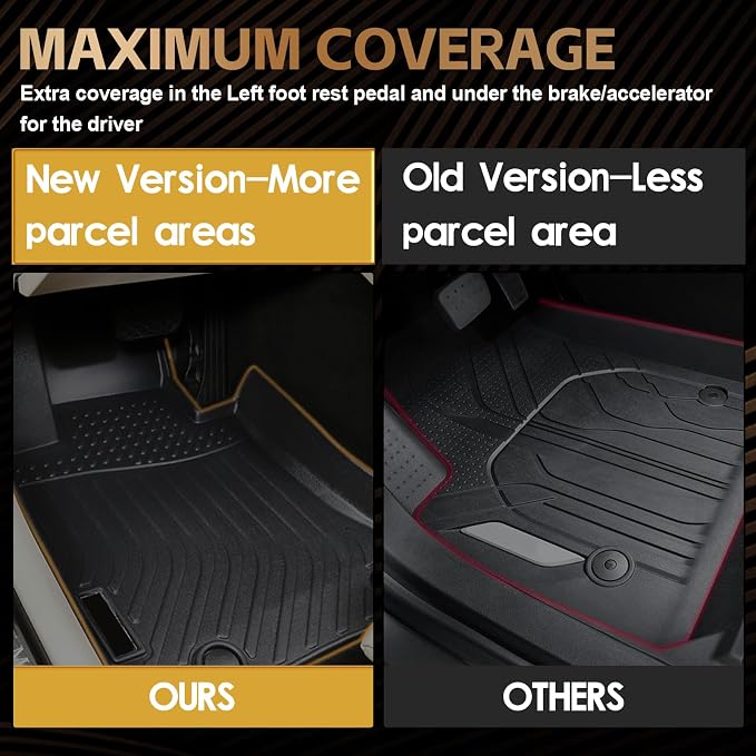 Naibeve Floor Mats for 2026 Hyundai Palisade Hybrid 7 Seats (Bucket Seats) | All Weather Custom Fit Floor Mats, Cargo Mat, Backrest Mats, (Not for Gas) Interior Protector accessories