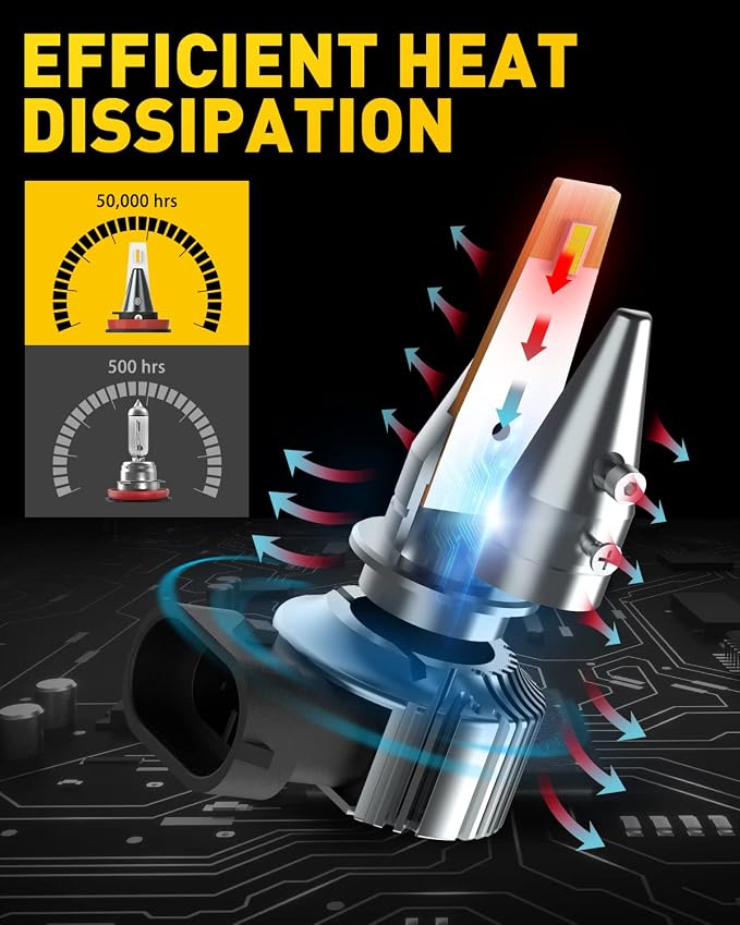 AUXITO H8 H11 H16 LED Fog Lights Bulbs, 8000K Ice Blue 400% Brightness, H11ll H8ll LED Bulbs DRL Fog Lamp Replacement Bulb, Canbus Ready, Plug n Play, 2 Pack