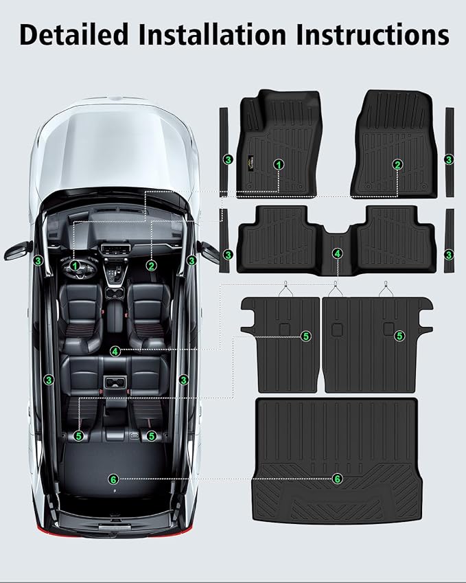 Floor Mats Custom for Nissan Kicks 2025 2026 SV/SR (Not for S) Cargo Liner with Backrest Mat All Weather TPE Rubber Full Set Floor Liners Trunk Mat for Kicks Automotive Accessories, Black | All Weather TPE Rubber Floor Liners, Cargo Liner, Backrest Mat...