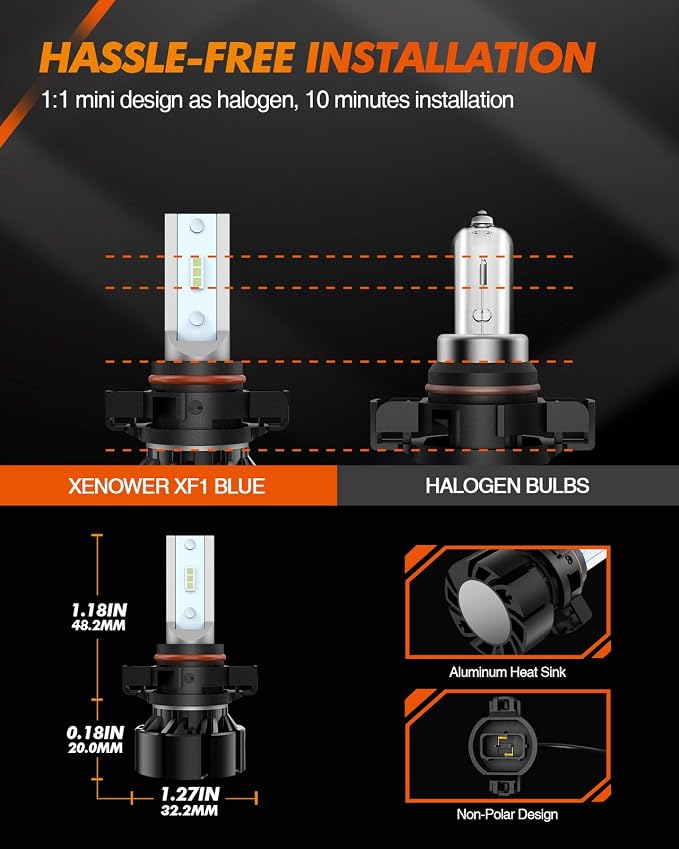 SEALIGHT 2504 PSX24W LED Fog Light Bulbs Blue, 4000 Lumens 12W High Power, 2504 PSX24W LED Fog Light DRL Bulbs Replacement For Cars, Trucks(Pack of 2)