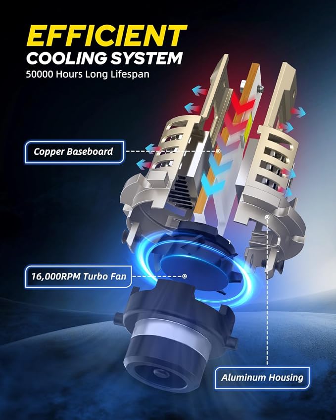 AUTOONE D4S LED Bulb, 900% Brighter, 3 Min Quick Install, 20 Years Lifespan, No Flicker, 99% Compatibility