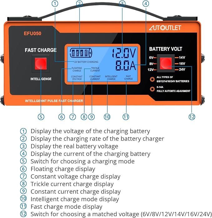 AUTOUTLET 8V Car Battery Charger, 0-14A Fully Automatic 6/8/12/14/16/2 Lead-Acid Battery Charger & Maintainer with 7-Stage Charging, Overcharge Protection, Reverse Polarity LED Indicator, 80cm Cable