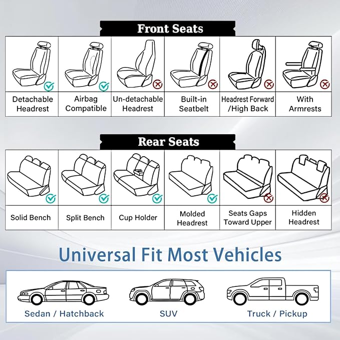 WELLDO Nappa Faux Leather Car Seat Covers Full Set, Black | Waterproof, Non-Slip Seat Protector, 0.28in Thickened Cushion, Airbag Compatible, Universal for Cars SUV Truck Pickup