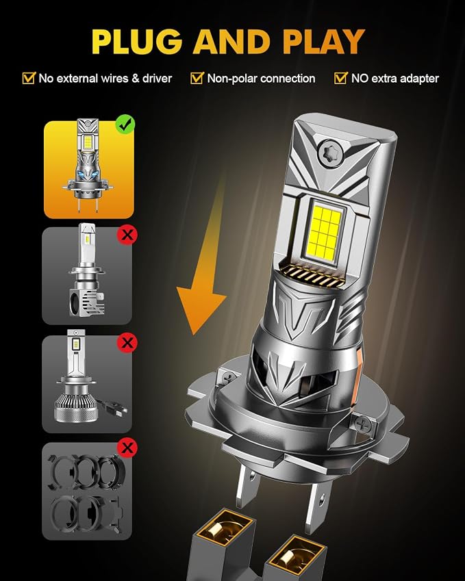 FORENNER 2026 New Gen H7 Accessories Tail Light Covers Brightest 𝟗𝟎,𝟎𝟎𝟎𝐋𝐌 18X With 24CSP Chips, 6500K 1:1 Mini Size Plug-N-Play No Adapter, 90K+ Lifespan IP68, Canbus Ready H7 Light Pack of 2