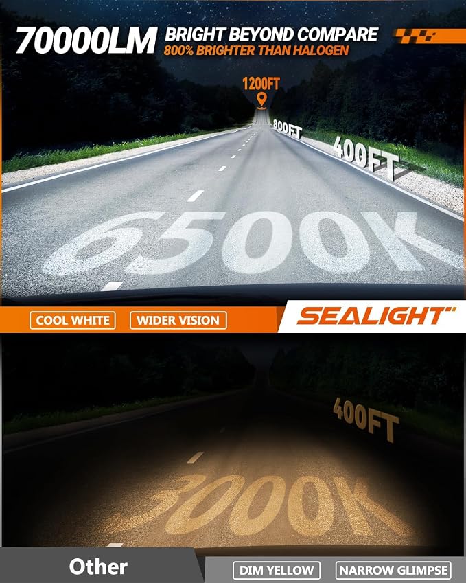 SEALIGHT 9007 Bulbs, 90,000LM 14X Brightness, HB5 9007 6500K Cool White LED Bulbs, IP68 Waterproof 70000Hrs Lifespan, No Flickering, 1Mins Installation, 2 Pack