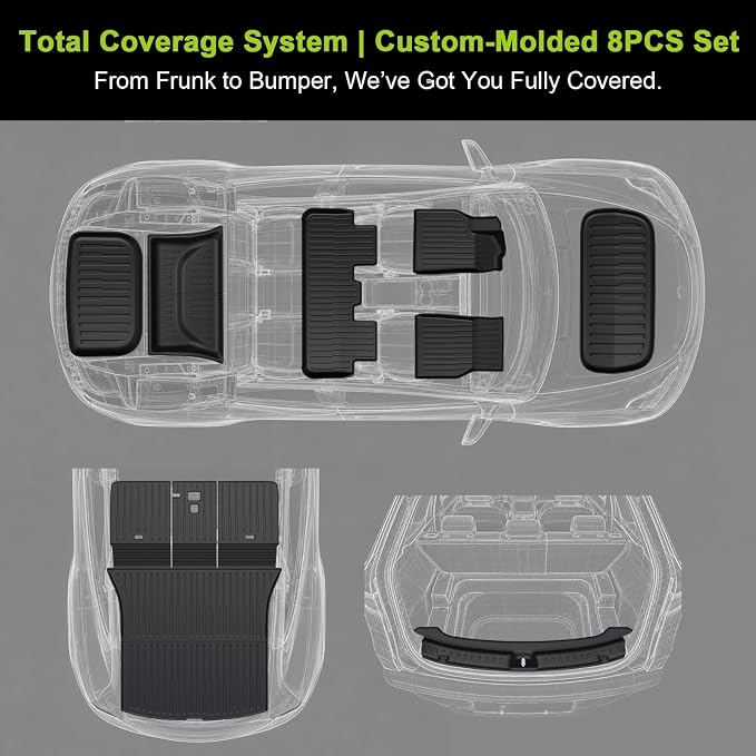 Floor Mats for 2025 2026 Tesla Model Y Juniper, 8PCS All Weather Full Set Cargo Liners Accessories, 3D TPE Odorless Trunk Frunk Rear Mats & Trunk Sill Guard for 5-Seater (Not Fit Standard-YL-7-Seat)