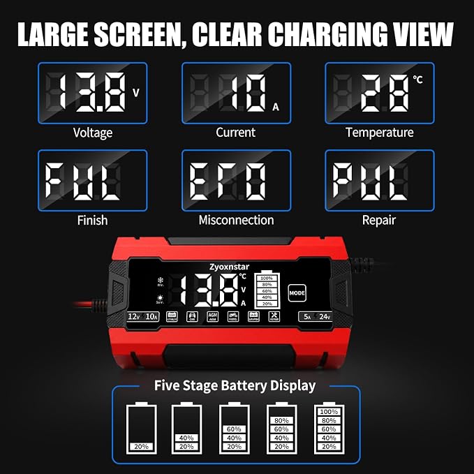 Battery Charger 10 AMP, 12V/24V LiFePO4 Lead Acid Car Battery Pulse Repair Charger, Smart 10-Stage Maintainer & Trickle Charger w/Temp Compensation