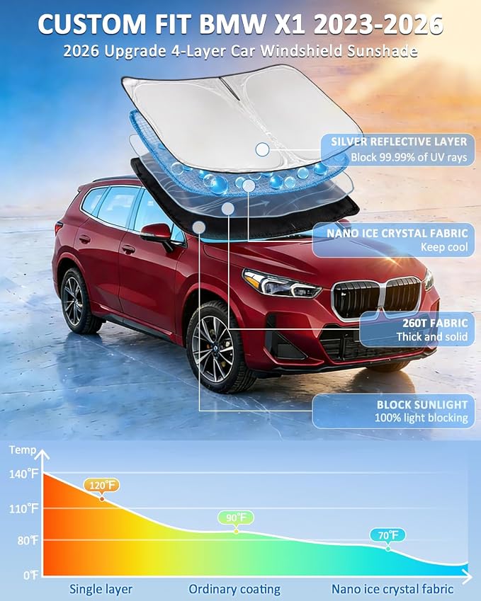 Windshield Sunshade for BMW X1 2023-2026 Sun Shade 4 Layers | Car Windshield Accessories Upgrade Blocks UV Rays Custom Fit X1 260T Car Window Shades Front Windshield Keep Cool Foldable