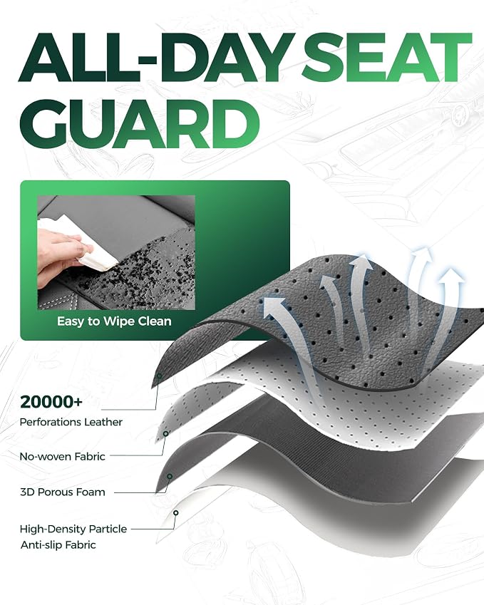 Custom Leather Seat Covers for 2014-2018 Sierra/Silverado 1500 | Only Crew Cab, Fits 2500/3500HD 2015-2020, no Rear Armrest/Seatback Storage, Waterproof, Scratch-resistant, Easy-clean
