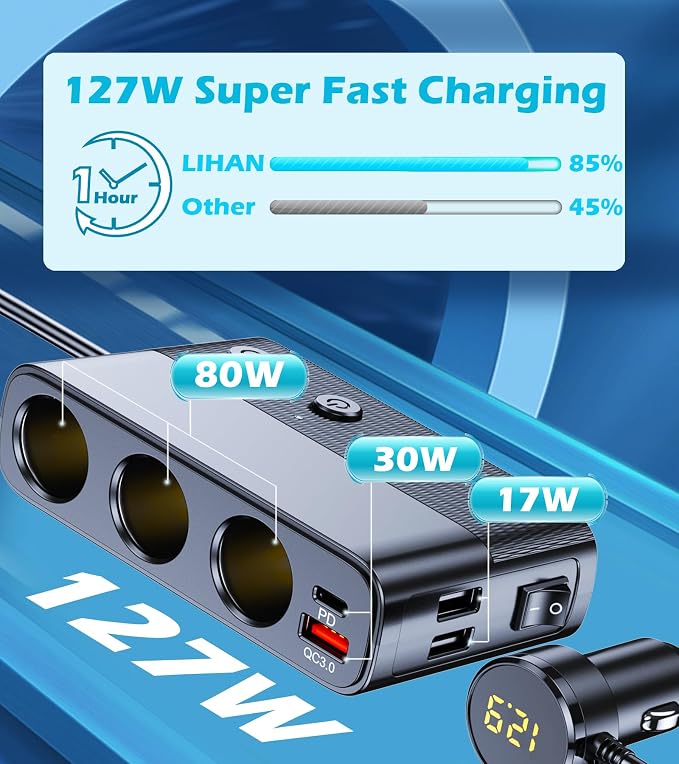 LIHAN 7-1 Cigarette Lighter Splitter, 3-Socket Adapter with PD 30W Type-C | 12V/24V Car Charger, QC3.0 & Dual USB Ports, Independent Switches, Voltage Display, 3.3FT Extension Cord for Truck RV SUV