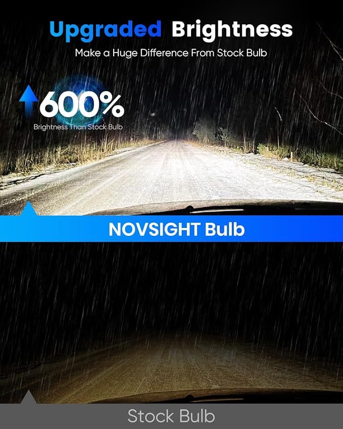 NOVSIGHT 9007 Fog Light Bulbs - Super Bright 9007/HB5 Fog Bulbs Dual Beam With Cooling Fan, 3-Min Fast Installation, Plug and Play, 6500K White, Pack of 2