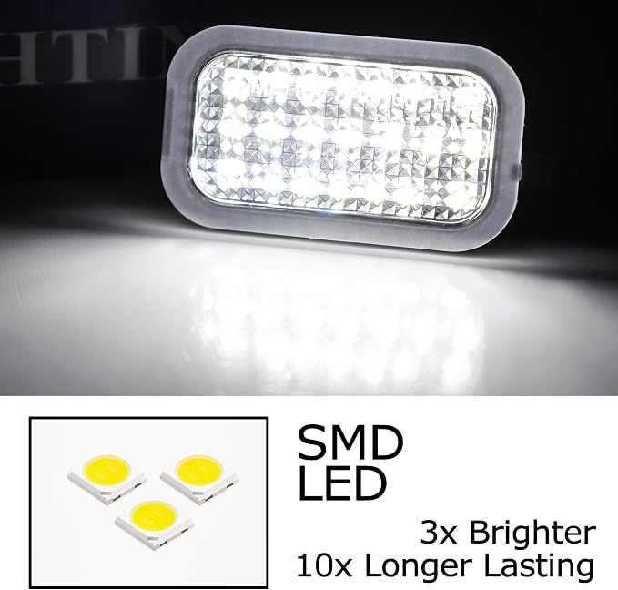 iJDMTOY White 18-SMD Full LED Under Side Mirror Puddle Lights Compatible With 2007-2014 Chevrolet Avalanche Silverado Suburban/Tahoe, GMC Sierra Yukon, Cadillac Escalade, etc