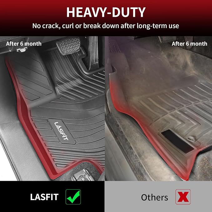 LASFIT Floor Mats & Cargo Mat for Toyota Grand Highlander/Grand Highlander Hybrid with Subwoofer 2024 2025 2026 Custom Fit All Weather TPE Floor Liners, 3 Rows Cargo Liner & Backrest Mats, Black