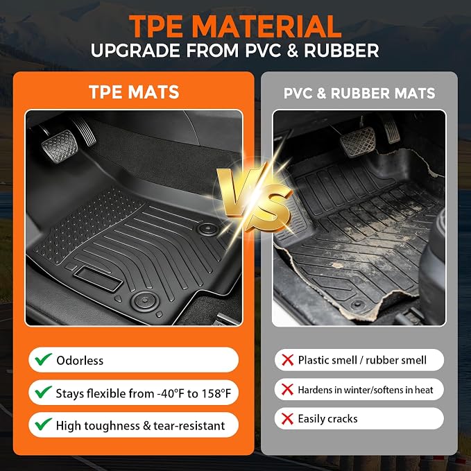 Floor Mats for Chevrolet Chevy Trax 2014-2023 & for Buick Encore 2013-2023 | (Not for Encore GX), Heavy Duty TPE All Weather Protection, Waterproof Non-Slip Black (Two-Row Floor Mats & Cargo Liner)